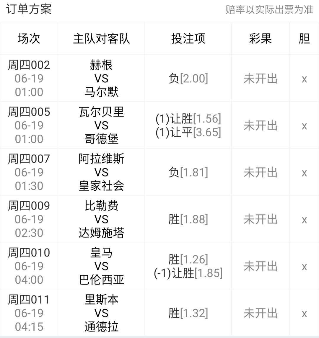 #皇家马德里#今日分享6串1比赛:皇家马德里VS瓦伦西亚 皇马将用胜利紧追巴萨争冠的脚步