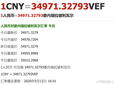 #通货膨胀#通货膨胀,将长期存在!普通老百姓该如何应对?