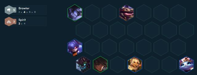 ez|云顶之弈S4最简单的S级套路，人均3000血强势到不用思考