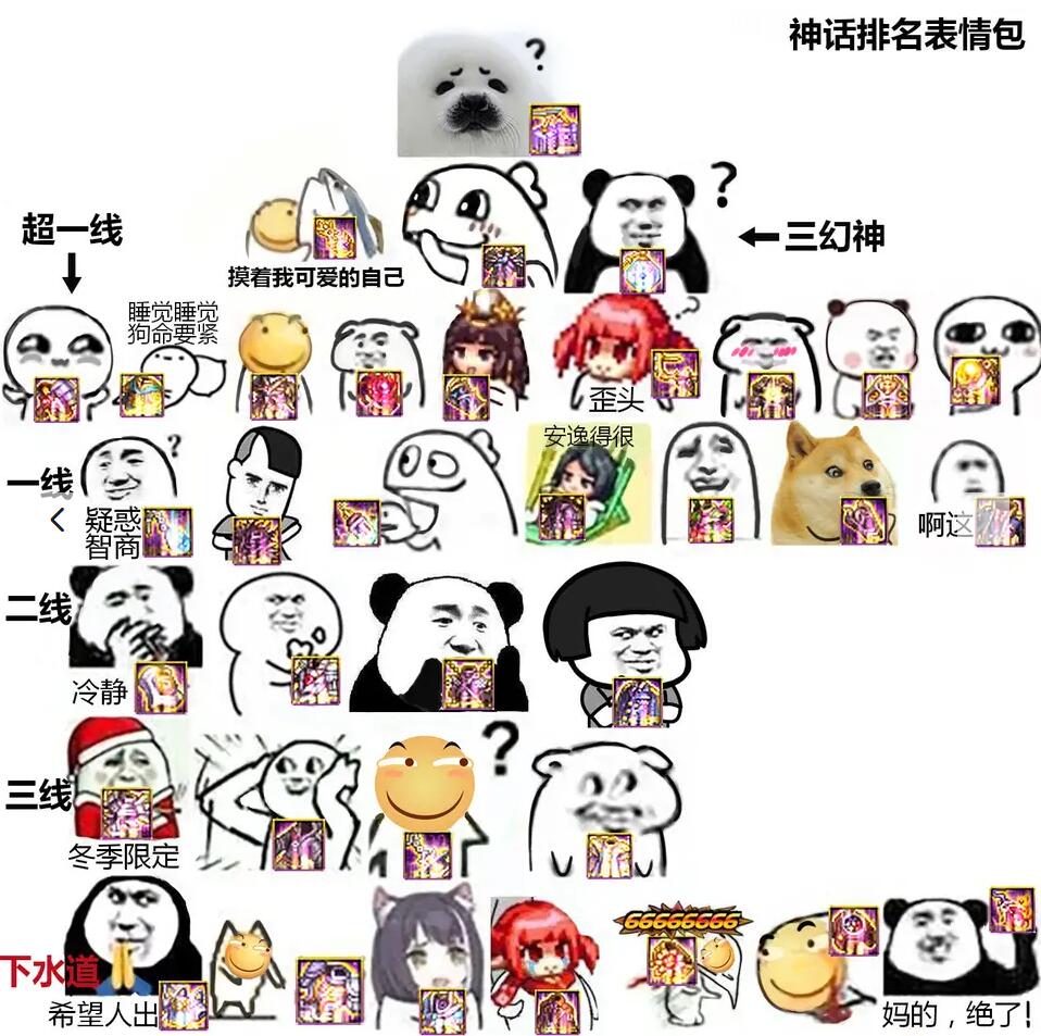 『地下城与勇士』DNF:分过这套SS的都后悔了,没神话白给没人要,穿上神话立马超神