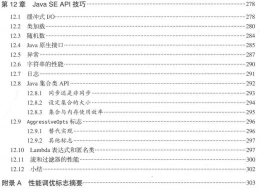 「Java」这么一篇.Java性能权威指南.不需要好的了解一下吗?
