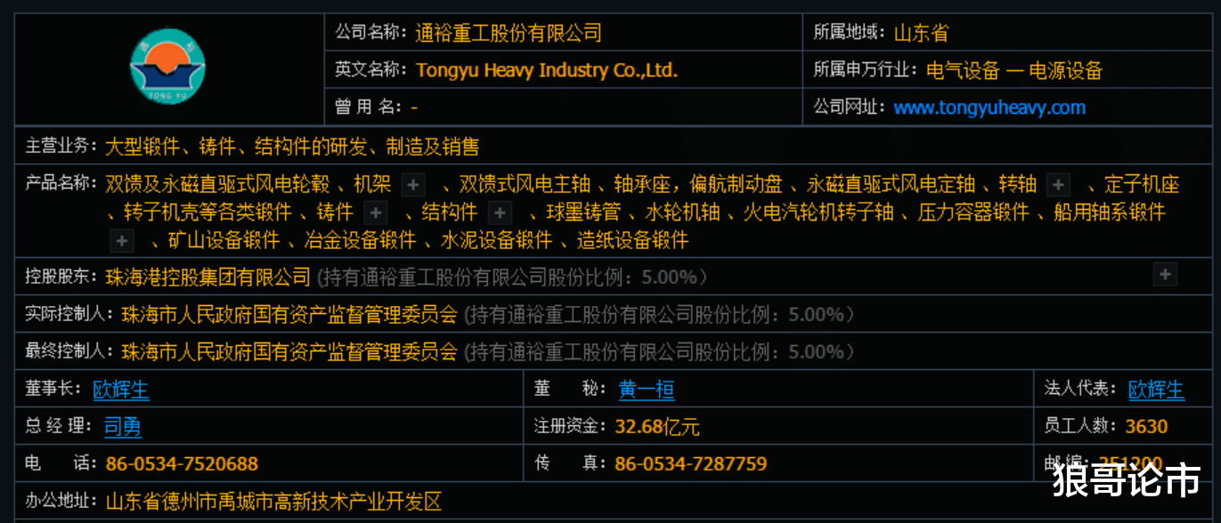 交易|盘点——创业板低价股中绩优股名单