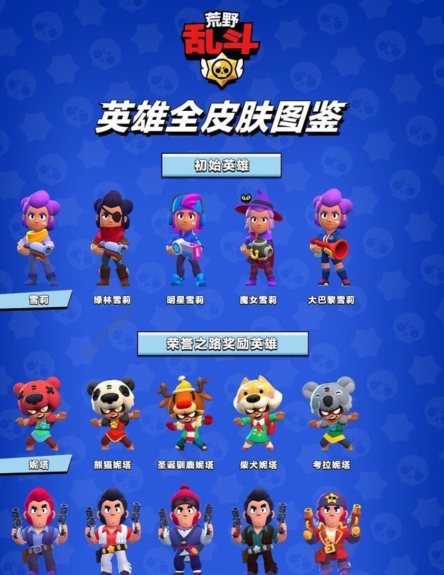 荒野乱斗|荒野乱斗：玩家刚氪金就被封号，这样的错误以后不要再犯了！