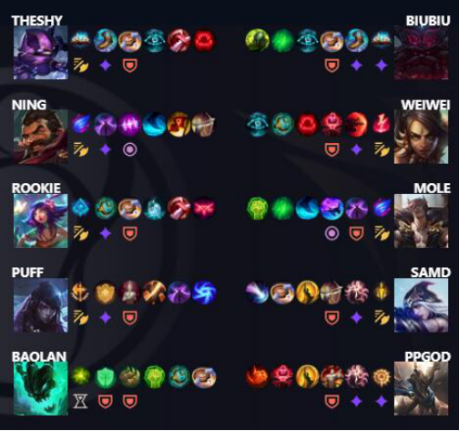 ig|Puff终于C起来了！IG让一追二拿下胜利，击败V5登顶榜首