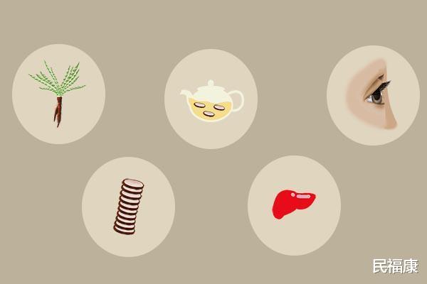 ▲蒲公英泡水喝，效果令人惊喜，但饮用有禁忌，可别喝错了