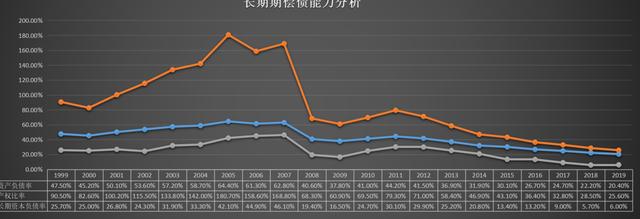 [海螺水泥]被遗忘的“茅台”：海螺水泥