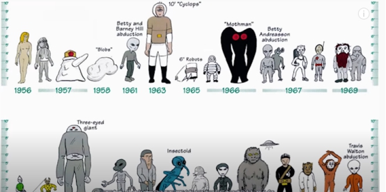 外星人|世界观即将崩塌？地心人与地底文明，空洞学说地底文明是真的吗？