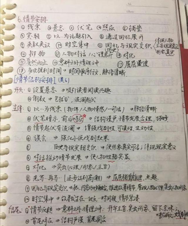 书法|高考语文146分唐楚玥的笔记曝光,凭字迹就能俘获老师“芳心”