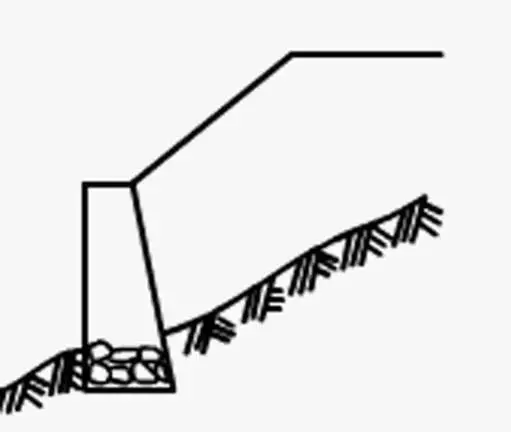 最全挡土墙设计解读！