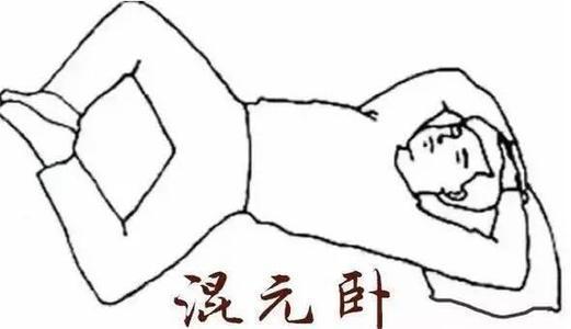 补肾@什么是阳气，养阳气最简单有效的方法是什么？