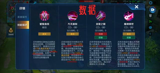 吕布@王者荣耀：多次加强依旧胜率不足50%，怎么做才能拯救弱势的吕布