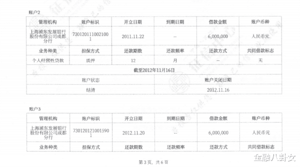 “1200萬，做夢也沒敢想”被罰款4.62億的浦發分行，又現違規放貸-圖5