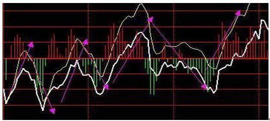 「交易」中国下一个“捡钱时代”：主力跑没跑，“分时图”早已经说明一切