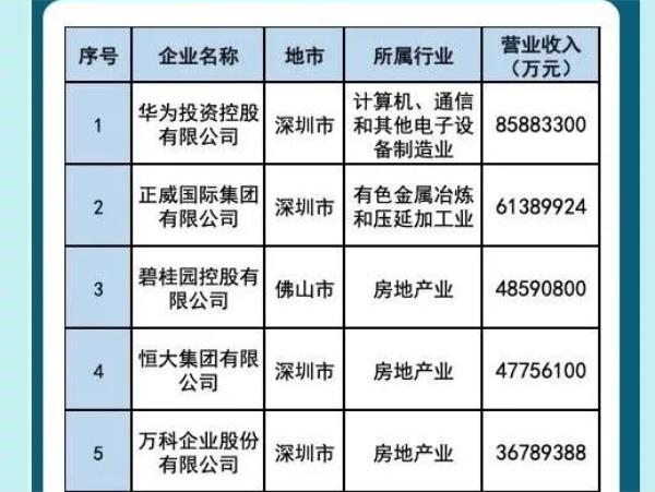 乳业 中国神秘的千亿富豪，坐拥全球20余座矿山，公司年收入6138亿