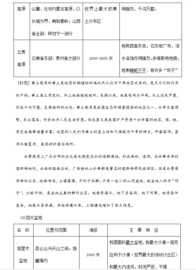 「」中国地理高考复习笔记归纳总结，高中文科生需背熟，54页超详细！