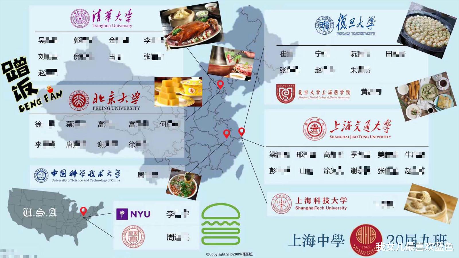 上海市|一个班，18个清华北大，20个复旦交大，最后一名的去向难以想象