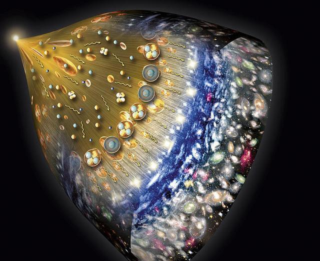 「银河系」银河系内共有几千亿颗恒星,为什么没有出现混乱现象?