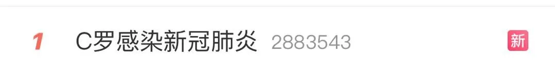 |C罗感染新冠登顶热搜，确诊后精神状态不错，总裁一定能战胜病毒