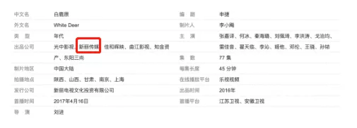 孙铱|睡服帅大叔，勾搭小鲜肉，多次上位抢人戏，她的金主到底是谁啊