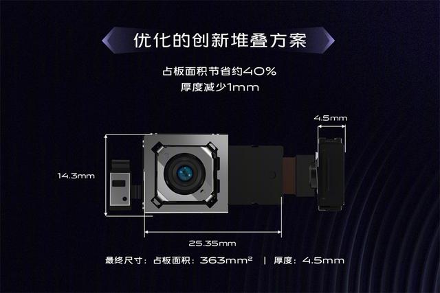 vivo x▲vivo X50防抖技术解析：除了让画面不糊，为啥夜拍颜色更好看了？