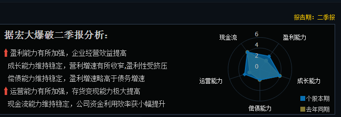 龙头股|市场仅25只军工行业细分龙头股（名单）！一股受76家机构追捧