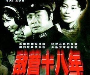 电视剧|中国电视收视率前十,《西游记》居然只排第三,第一很多人没看过