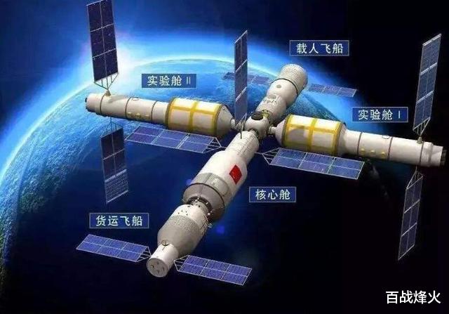 [空间站]新一代载人飞船试验船成功返回，下阶段任务公布，空间站正式开建