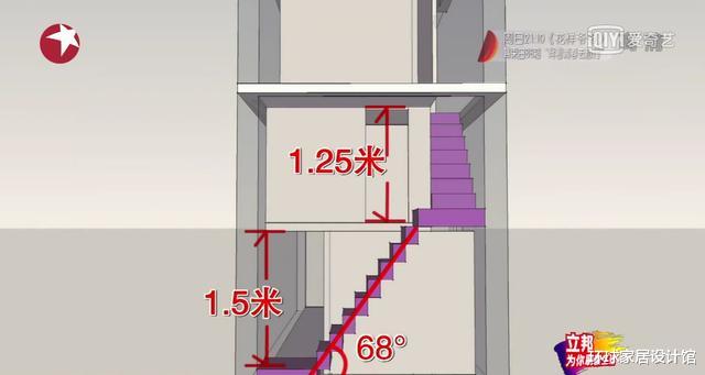 []一家7口挤14㎡，爸爸和姑妈姑父睡，毫无隐私，床铺晃动嘎吱响