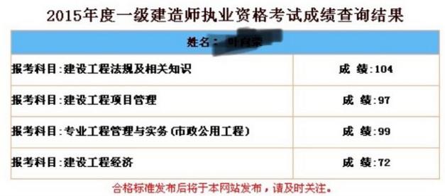 考试|30岁六证在手，现在年薪约35万！
