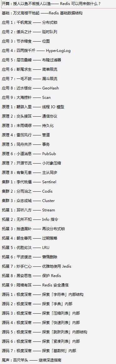 「湖州」阿里p8必会知识点：微服务+Tomcat+NGINX+MySQL+Redis
