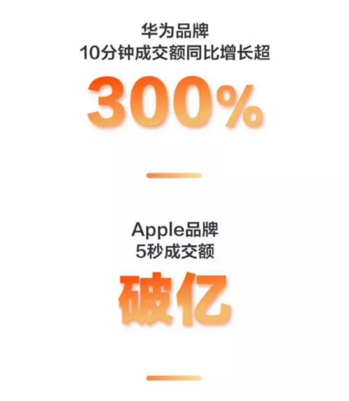 【小米科技】分析：K30pro三个月跳水1300元的真实原因