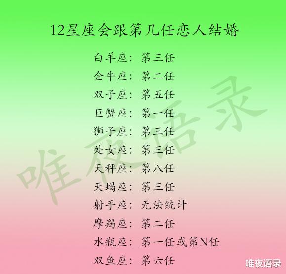 「星座男」分手后会等女友回头星座男，12星座会跟第几任恋人结婚，这些星座心态特别容易崩