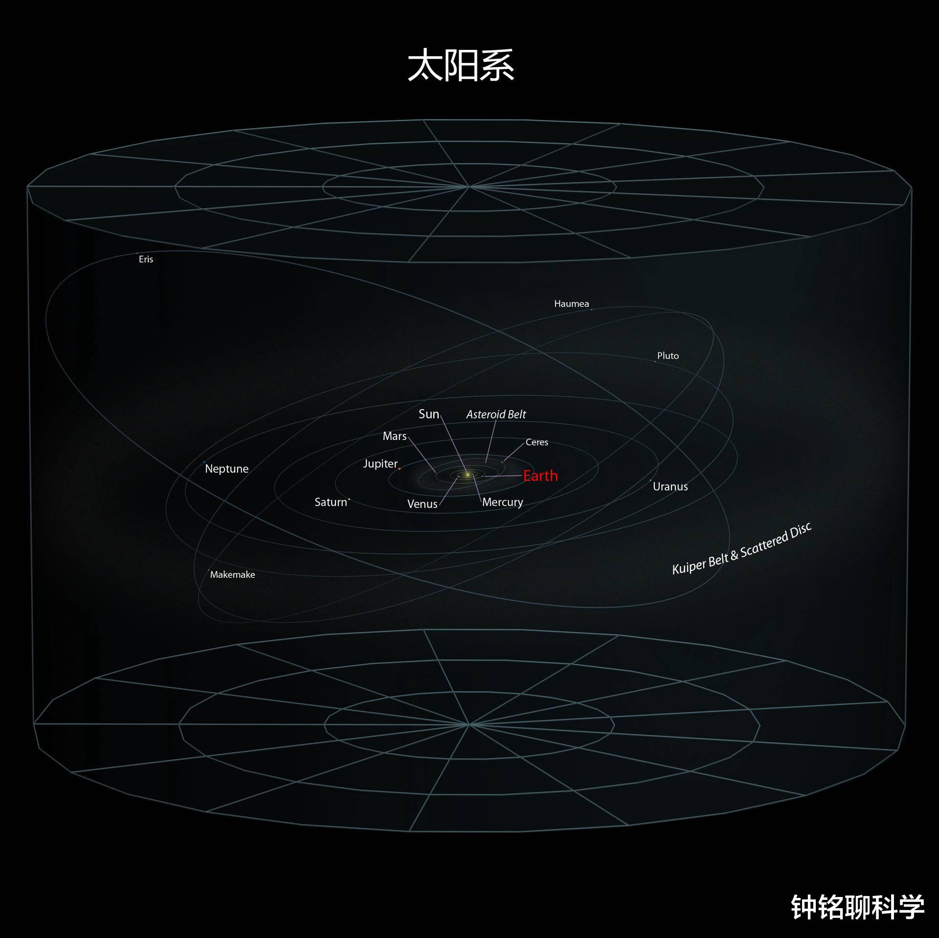 科学家|为什么人类永远无法登陆金星？