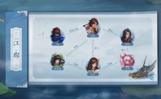 kpl|16号KPL新皮肤登场,辅助2选1,澜首日胜率破记录,彩蛋暖哭玩家