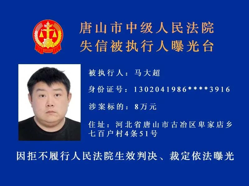 唐山发布|唐山最新实名曝光15人！有你认识的吗？