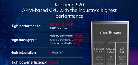 |突破技术封锁，华为自研电脑来了：鲲鹏920+银河麒麟系统