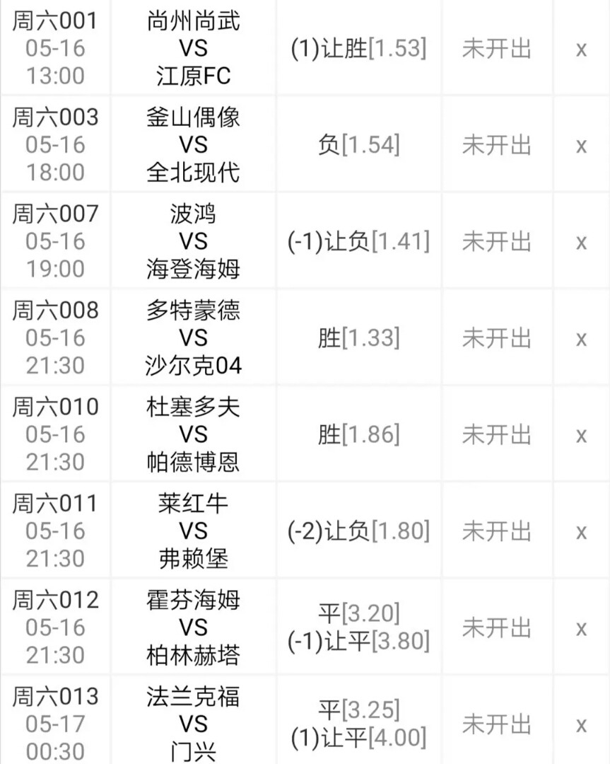 「德甲」今日德甲重启分享13场比赛：尚州士气低落 江原火力全开