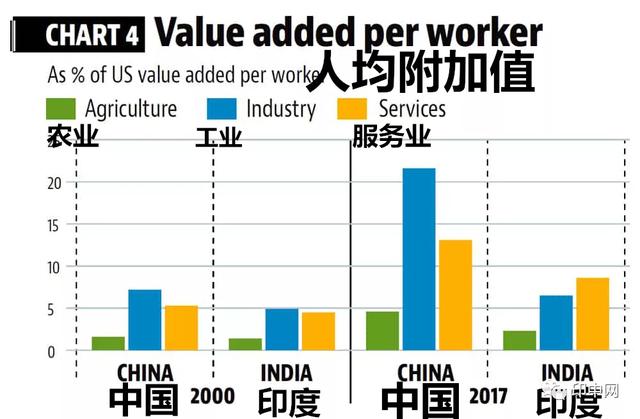 「北斗导航」抵制“中国制造”真的有益印度?印度媒体有人给出中肯分析