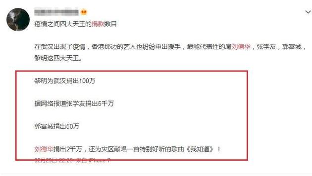 刘德华▲网曝四大天王巨星捐款，刘德华2000万，张学友的数目才叫人难想象