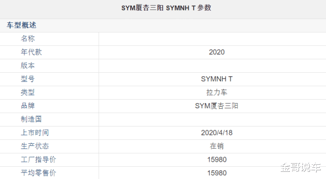 |解析三阳首款拉力摩托车，售价15980元，还配双通道ABS+单缸水冷