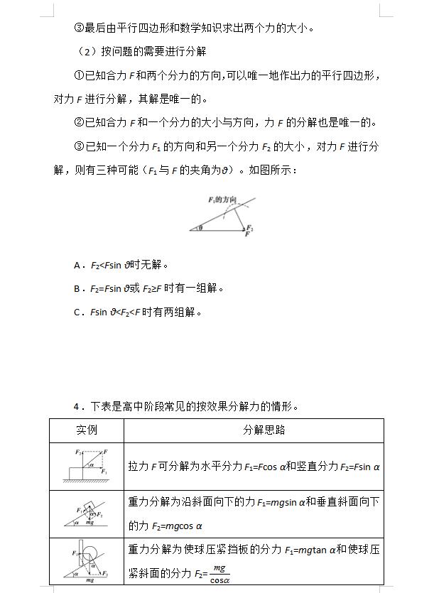 『高中物理』高中物理：力的合成与分解专题详解，吃透，轻松搞定这一专题！