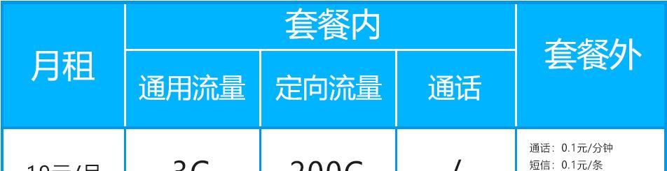 中国移动@中国移动暖心套餐：19元月租+203GB流量，网友：越用越便宜！