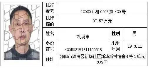 #邵阳#请扩散！邵阳又曝光一批失信被执行人名单，快来看看都有谁