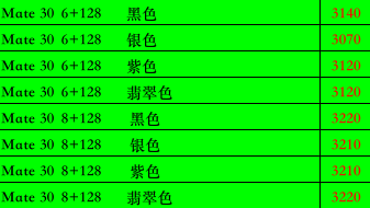 「华为mate30」华为mate30系列价格继续下调，依然热销