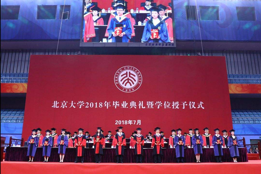 [高考]“考研上北大”和“高考上北大”，两者之间差别有多大？