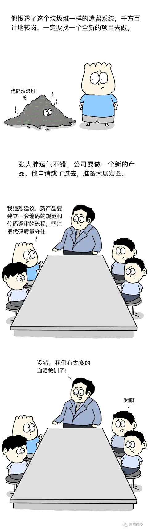 程序员|漫画：程序员的宿命，真实的反映了我现在的状况。何时是个头？