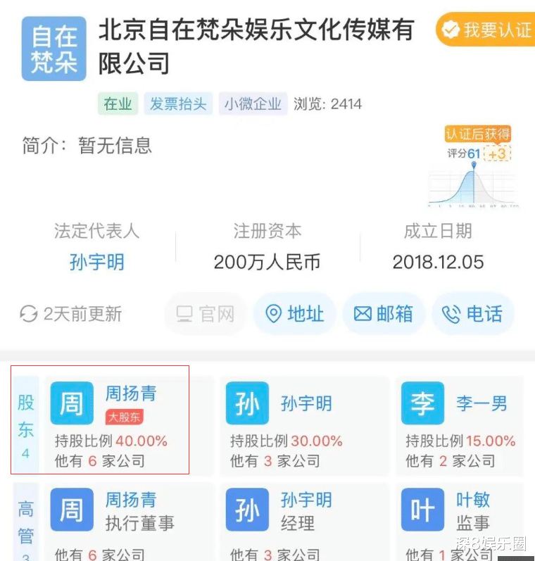 阿娇：刚和阿娇离婚，赖弘国就瞄上周扬青？网友：这个瓜太大了！