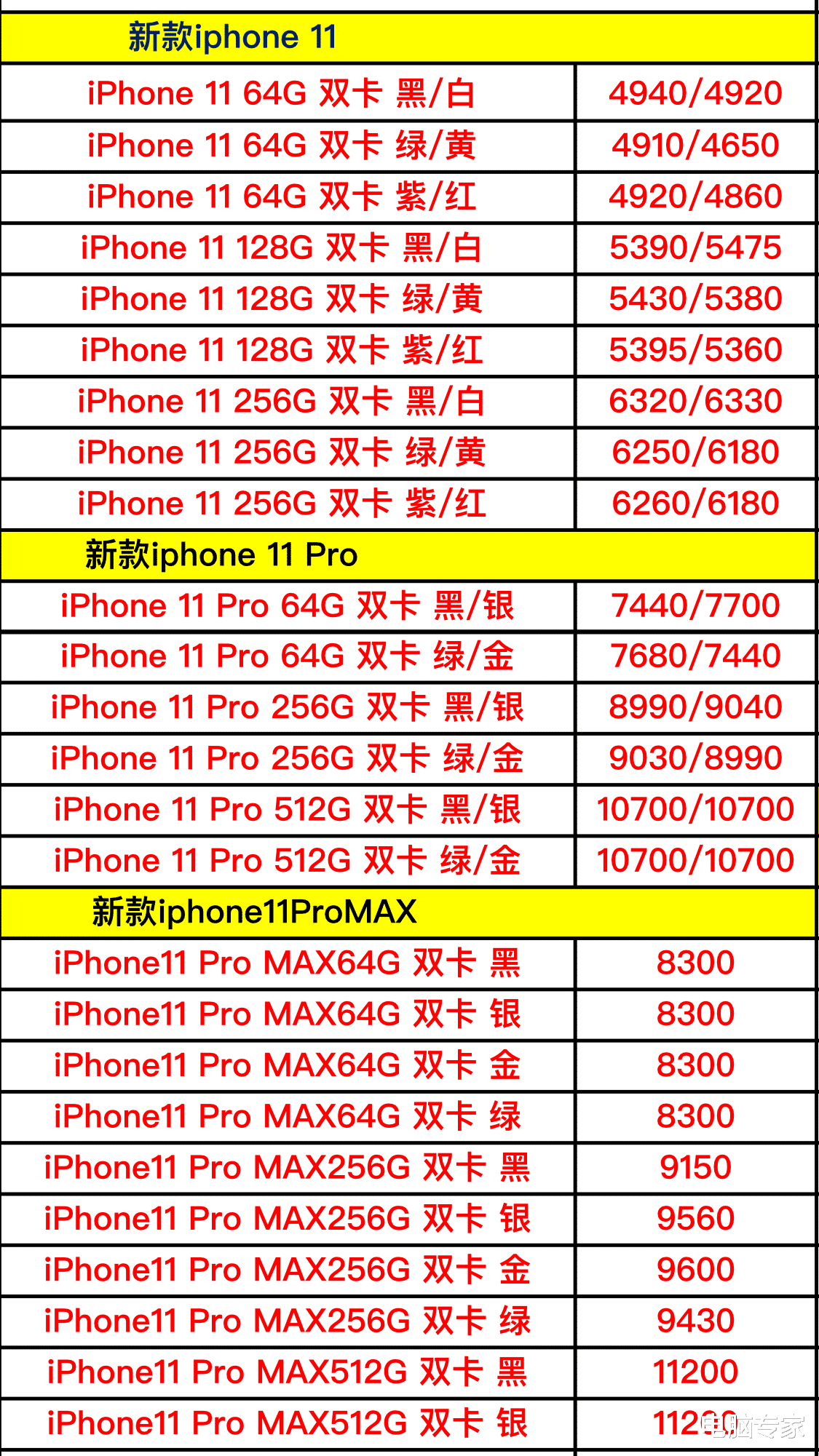 『苹果』苹果品牌手机有什么优势？苹果品牌全系列手机进货价格曝光！