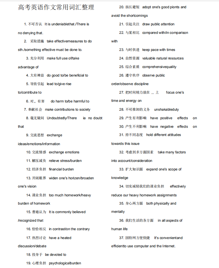 作文|只发一次：高考英语作文常用词汇整理（学生版）家长转给孩子