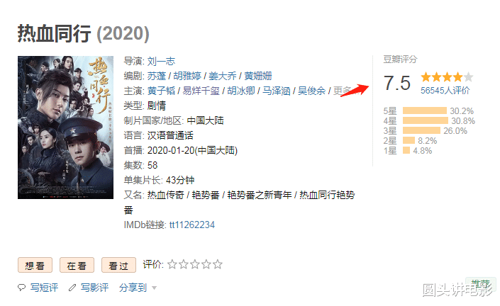 豆瓣@2020年五部高分电视剧：《龙岭迷窟》只能第三，第一豆瓣高达9.0